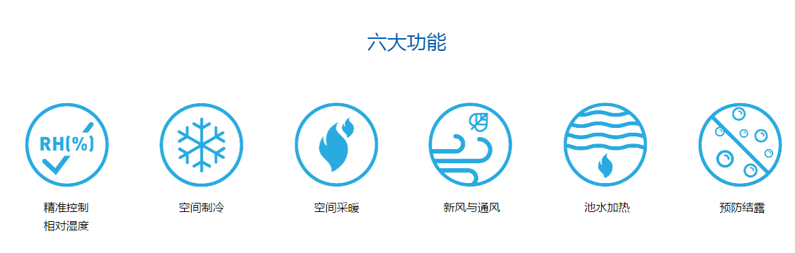 游泳池館除濕機(jī)，酒店游泳池除濕機(jī)